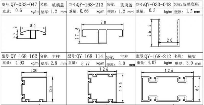 电子游戏网站