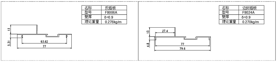 电子游戏网站