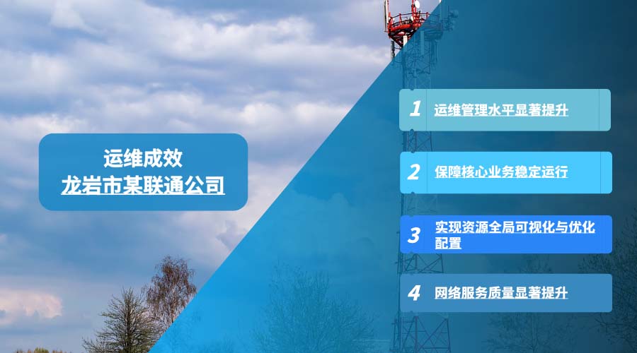 副本_副本_X智慧城市项目-北塔智能运维-运维成效__2026-06-29+10_43_51.jpg