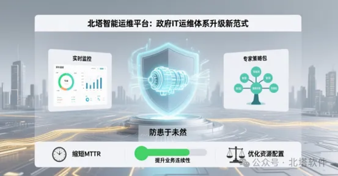 OneCMDB统一数据中心与弹性架构